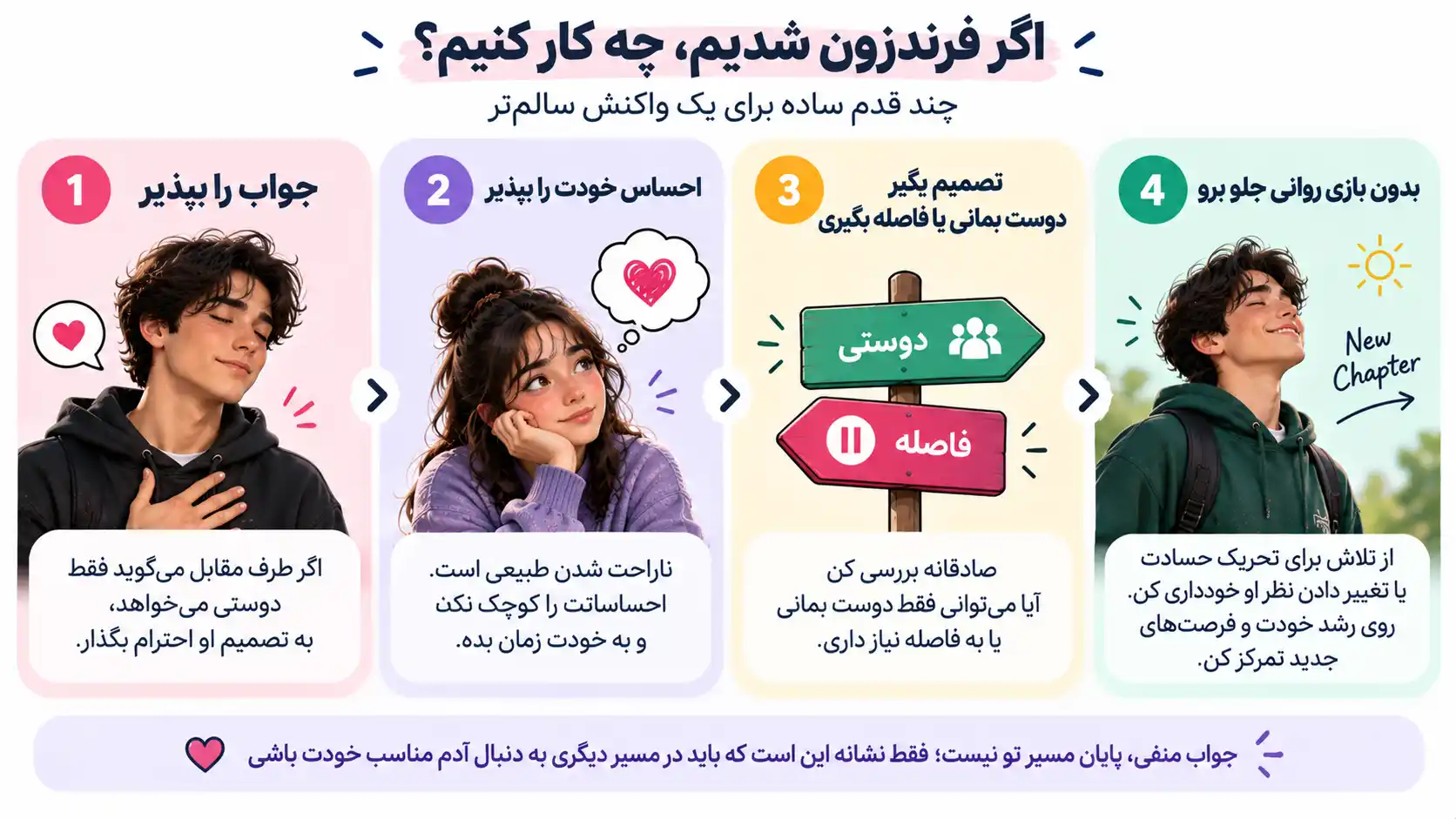 راه سالم برخورد با فرندزون و جواب منفی راه سالم برخورد با فرندزون و جواب منفی